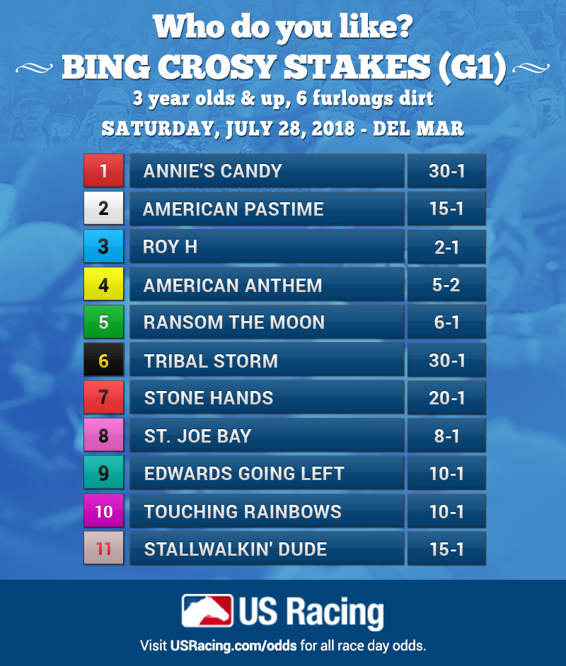 Bing-Crosby-Odds