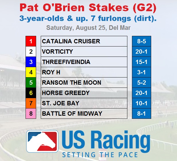 PatOBrien-Stakes-Odds